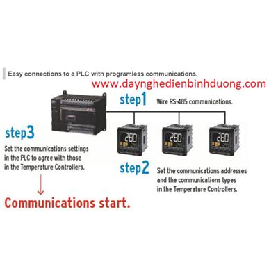 CHUYÊN ĐỀ THIẾT KẾ HỆ THỐNG NHIỆT ĐỘ QUA MẠNG MODBUS /ETHERNET