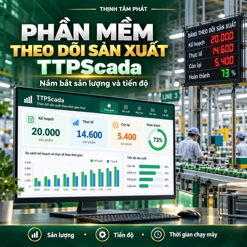 Minh họa giao diện theo d&otilde;i sản lượng v&agrave; tiến độ TTPScada c&ugrave;ng bảng LED